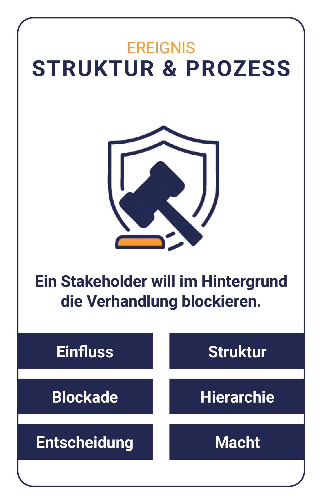 STRATEGY & DEALS
